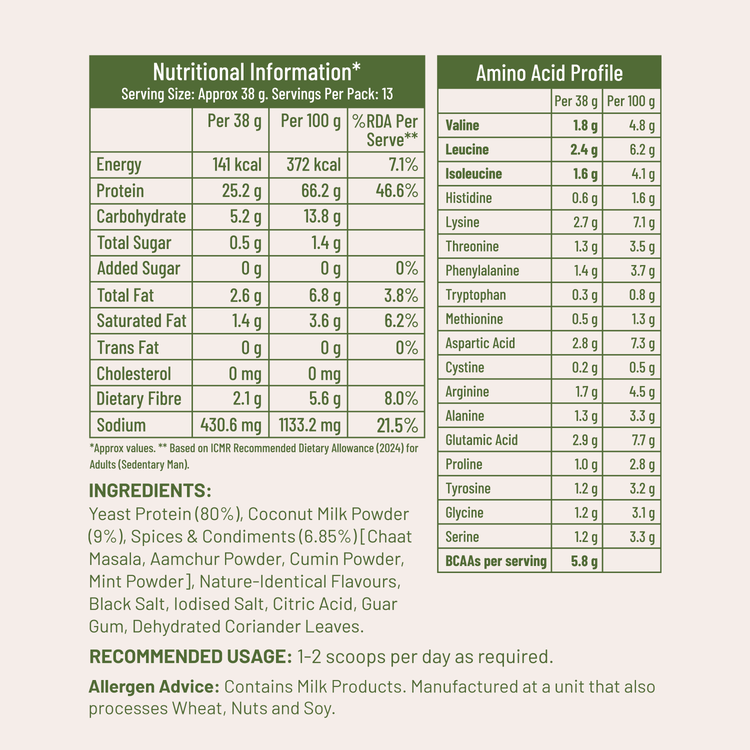 Slurrp Farm MSD Protein Mille Buttermilk Yeast Protein | 25g/Scoop | Savoury, No Added Sugar | Bio-Fermented Yeast Protein | Gut Friendly | PDCAAS 1.0