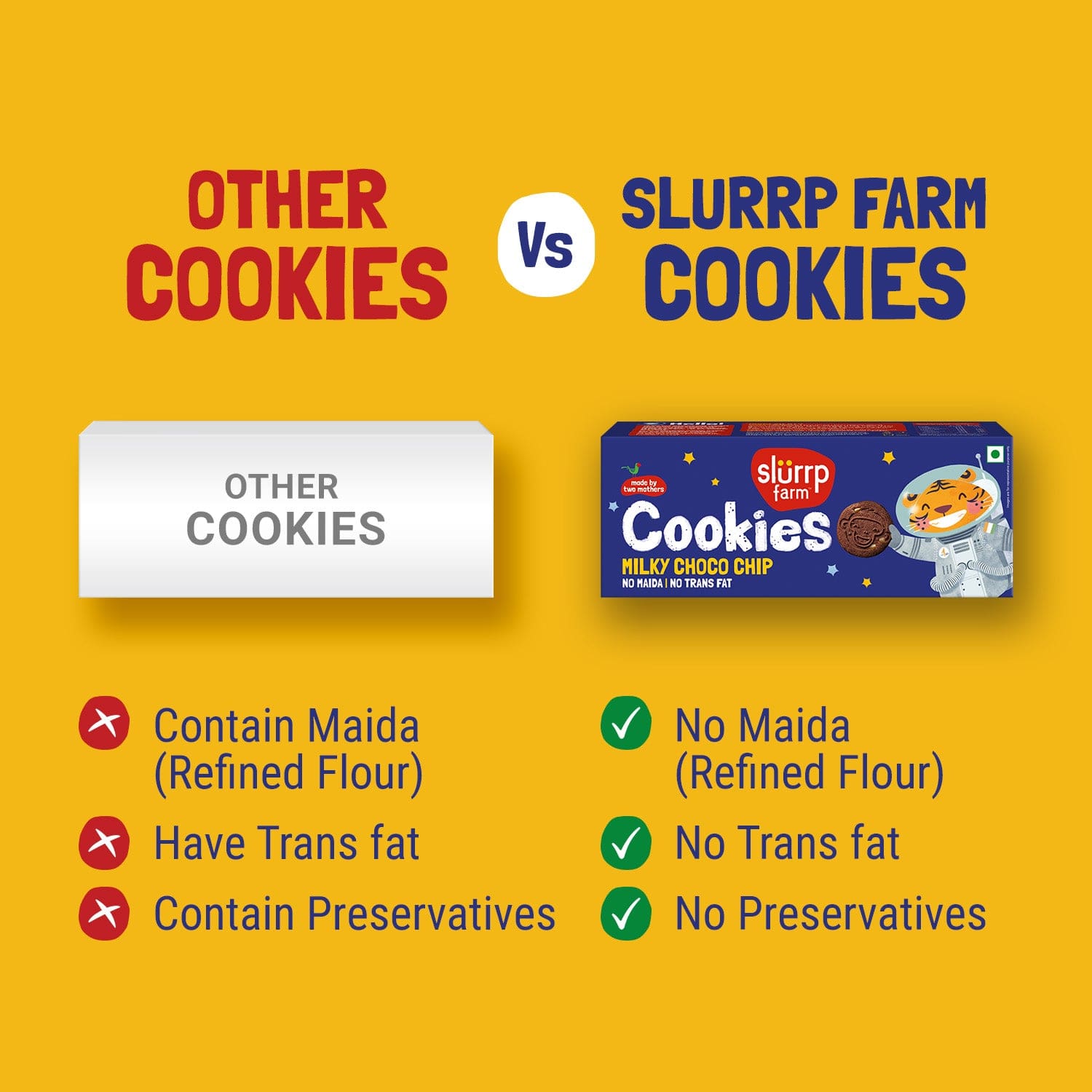 Slurrp Farm Cookies Pack of 1 Milky Choco Chip Cookies I Yummy Biscuit