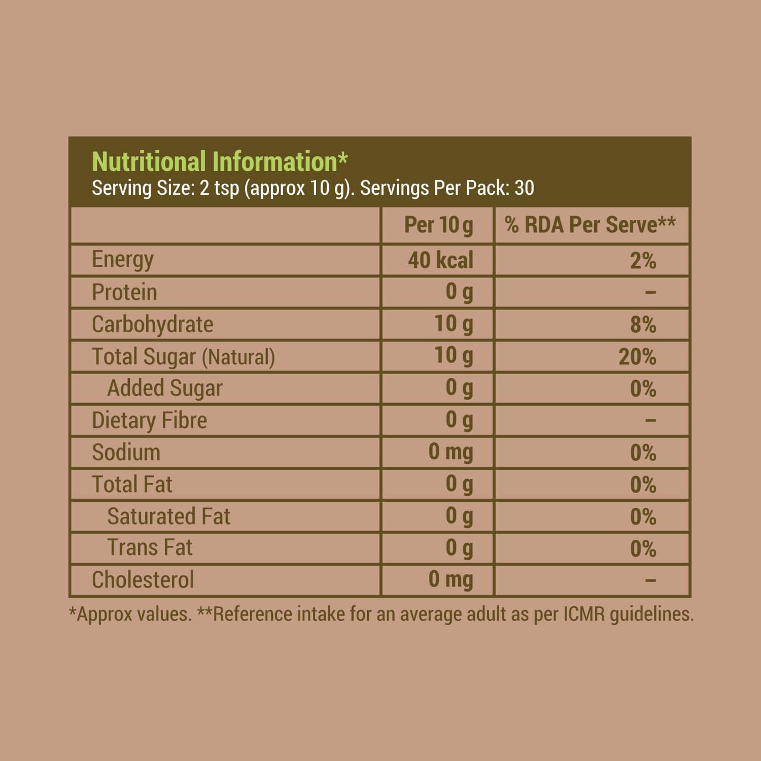 Slurrp Farm pack of 1 Coconut Sugar
