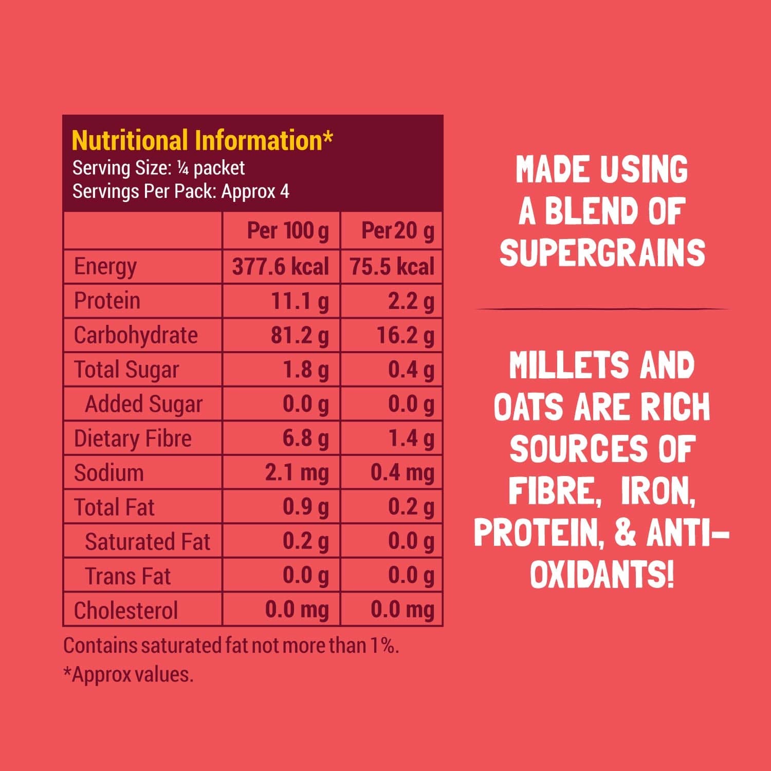 Slurrp Farm Trial Pack - Millet Oat Porridge (Daliya/Suji substitute)