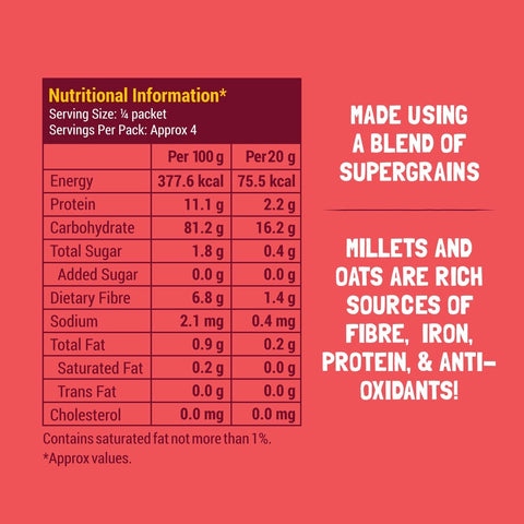 Trial Pack - Millet Oat Porridge (Daliya/Suji substitute)