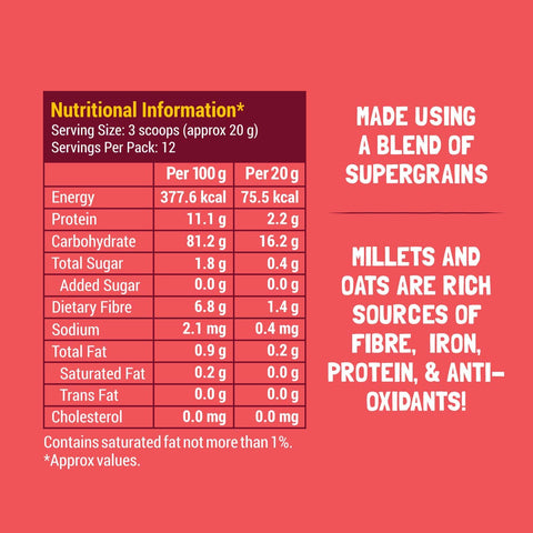 Millet Oat Porridge (Daliya/Suji substitute)