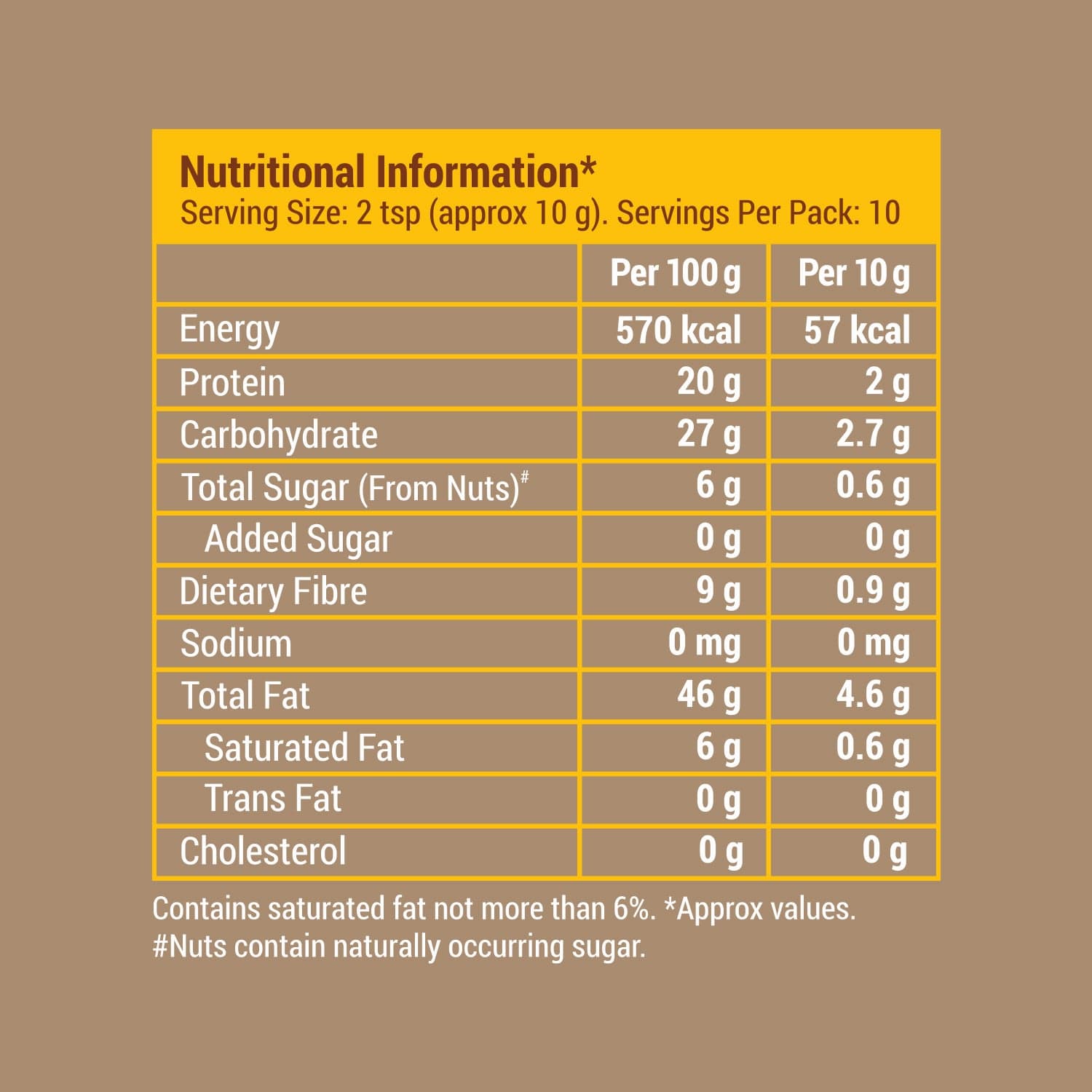 Slurrp Farm pack of 1 Nut Powder