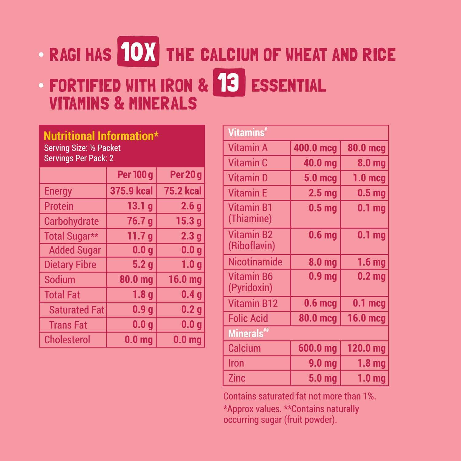Slurrp Farm Baby Cereal TRIAL PACK - Ragi & Rice Cereal: Strawberry (No Added Sugar)