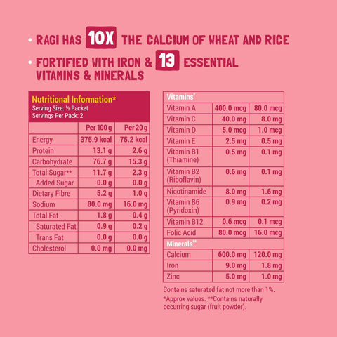 TRIAL PACK - Ragi & Rice Cereal: Strawberry (No Added Sugar)