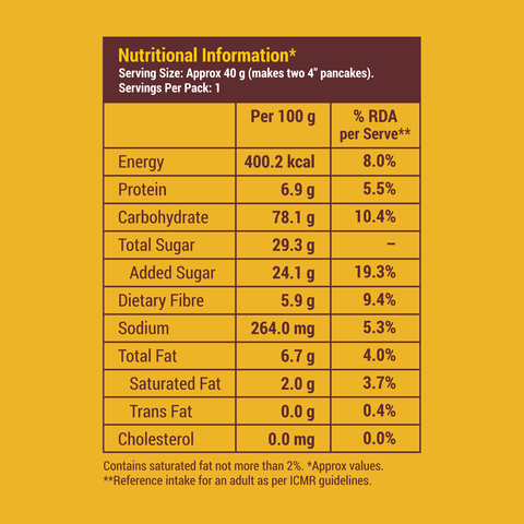 Trial Pack - Banana Choco Chip Millet Pancake Mix