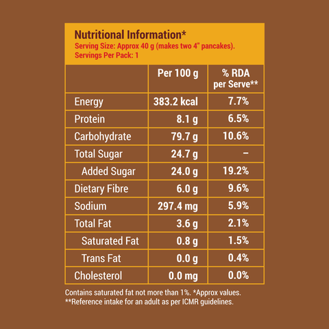 Trial Pack - Chocolate Millet Pancake