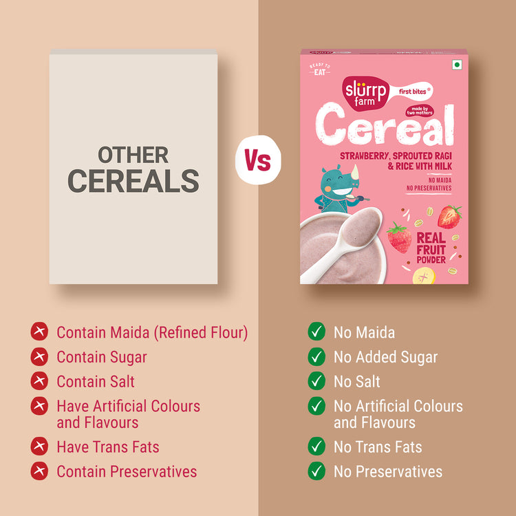 Slurrp Farm First Bites First Bites Strawberry, Sprouted Ragi & Rice Cereal with Milk for Little Ones