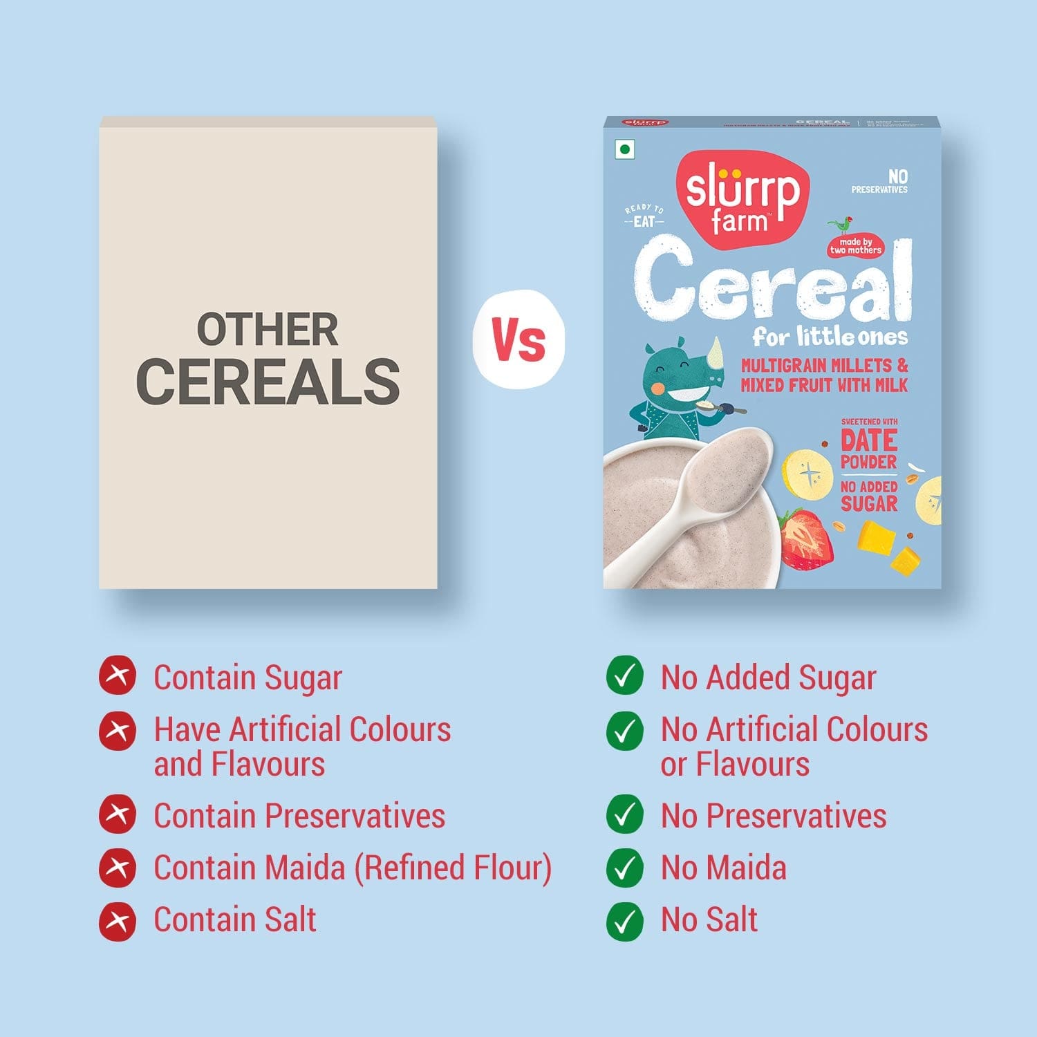 Slurrp Farm Cereal Multigrain Millets and Mixed Fruit Cereal with Milk