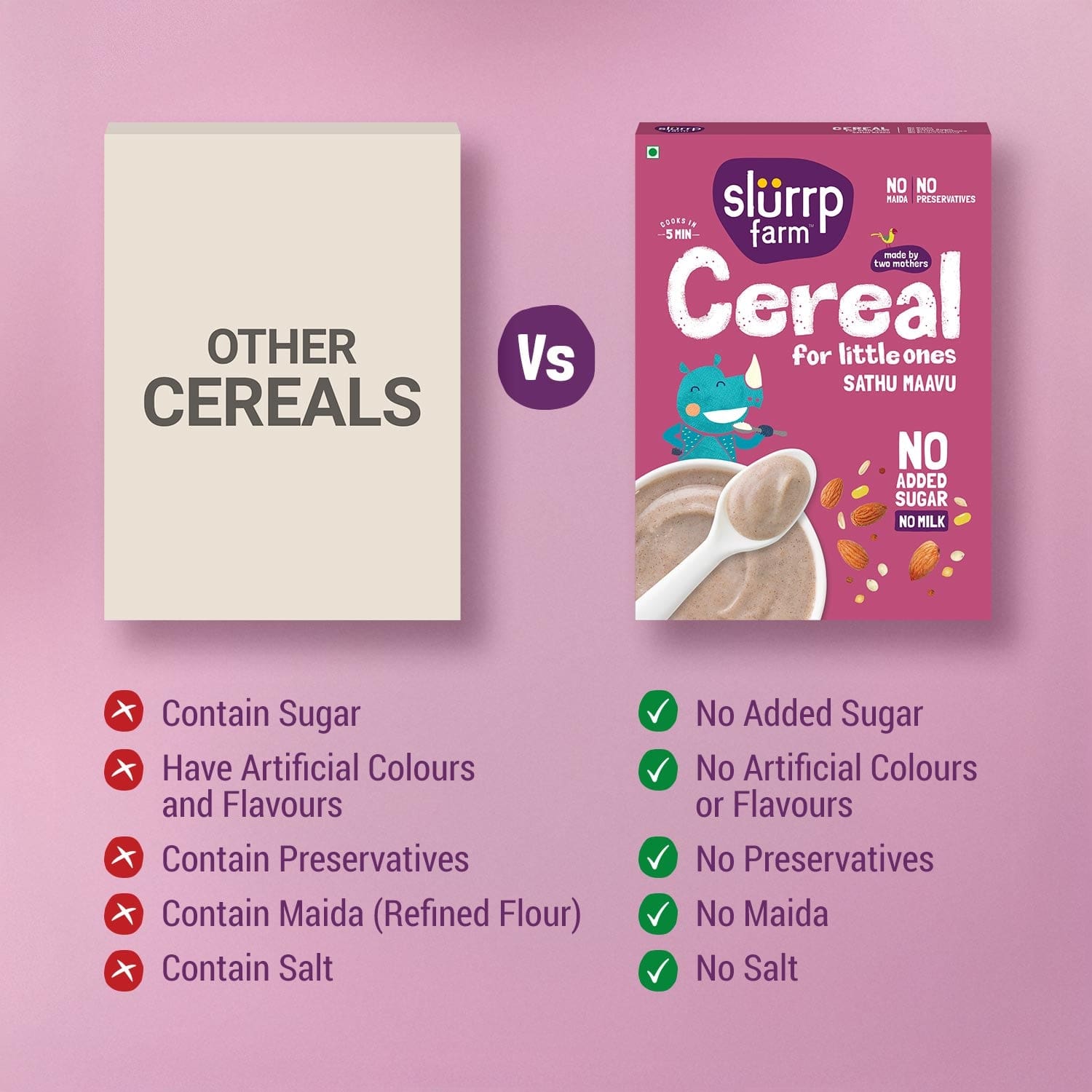 Slurrp Farm Cereal pack of 1 Sathu Maavu Porridge Mix