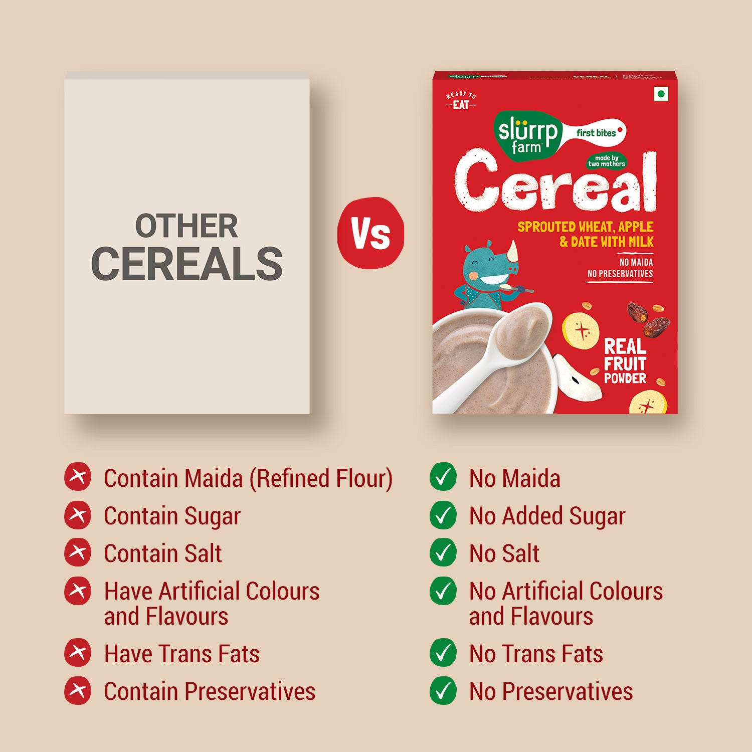 Slurrp Farm First Bites First Bites Sprouted Wheat, Apple and Date Cereal with Milk for Little Ones