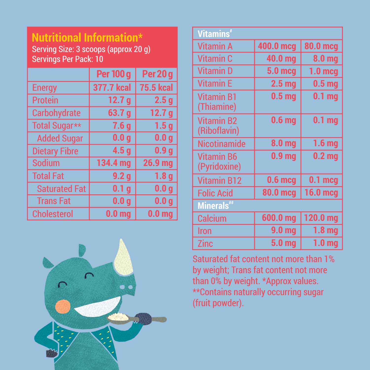 Slurrp Farm Cereal Multigrain Millets and Mixed Fruit Cereal with Milk