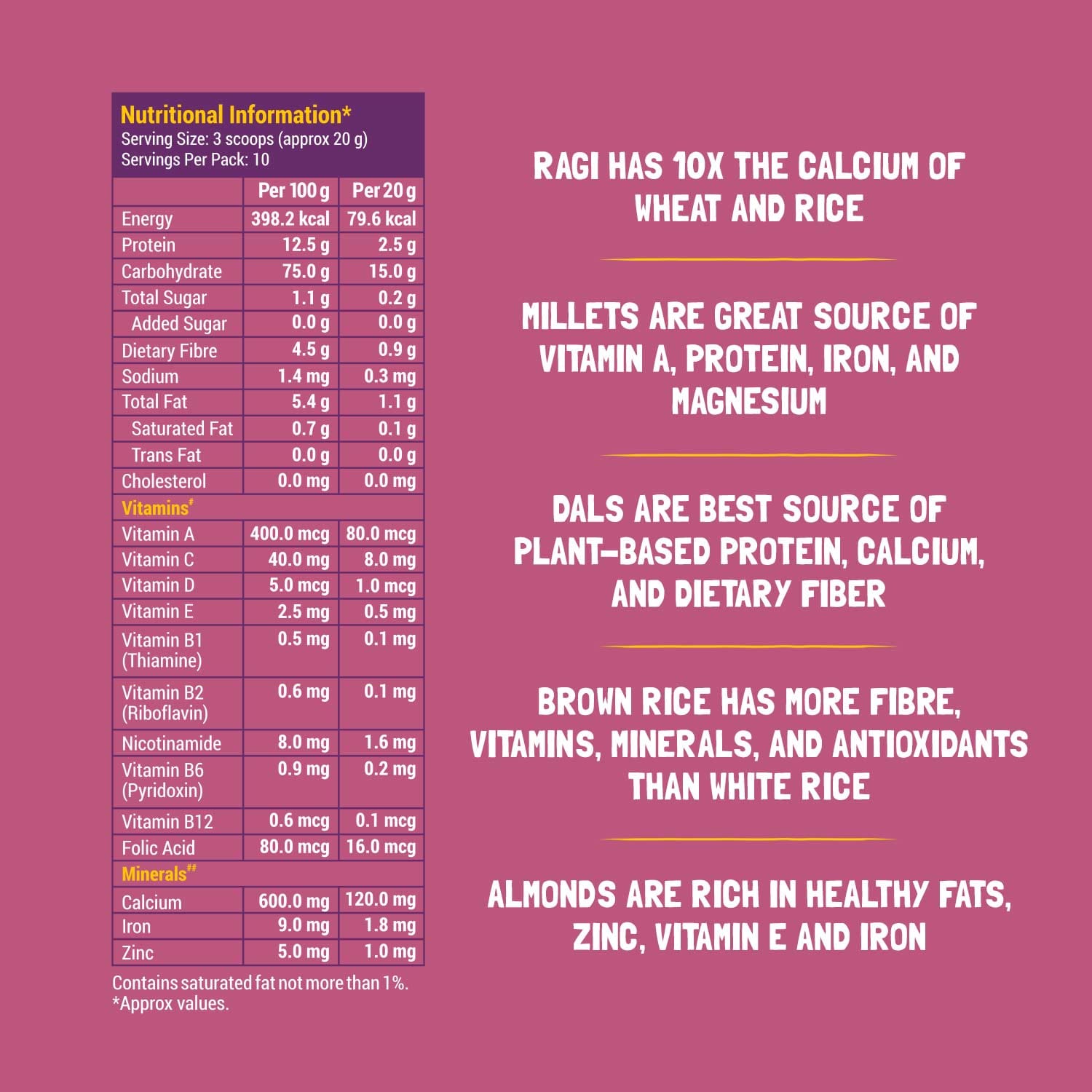 Slurrp Farm Cereal pack of 1 Sathu Maavu Porridge Mix