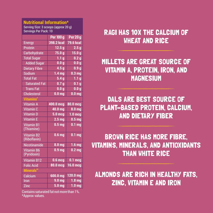 Slurrp Farm Cereal pack of 1 Sathu Maavu Porridge Mix