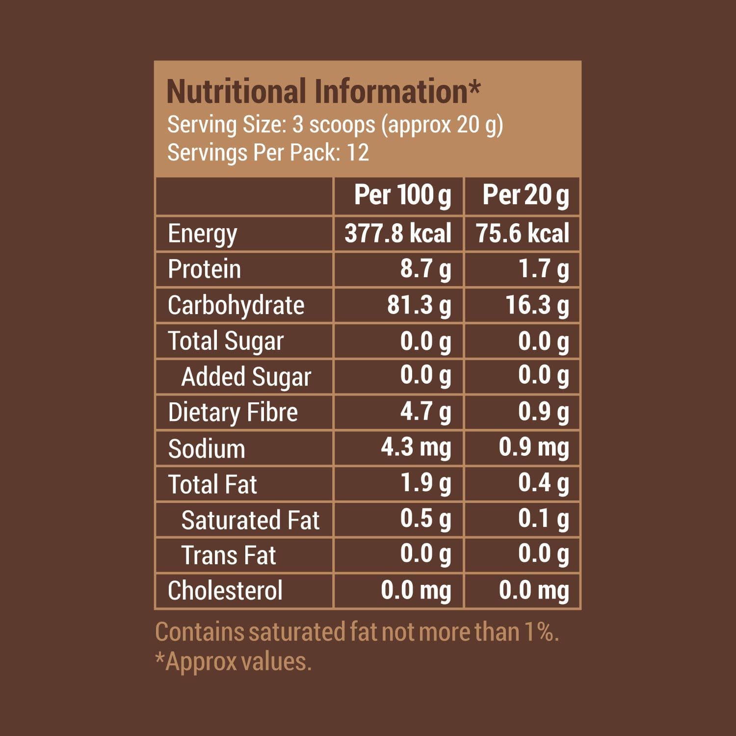 Slurrp Farm Cereal Sprouted Ragi Powder for Little Ones