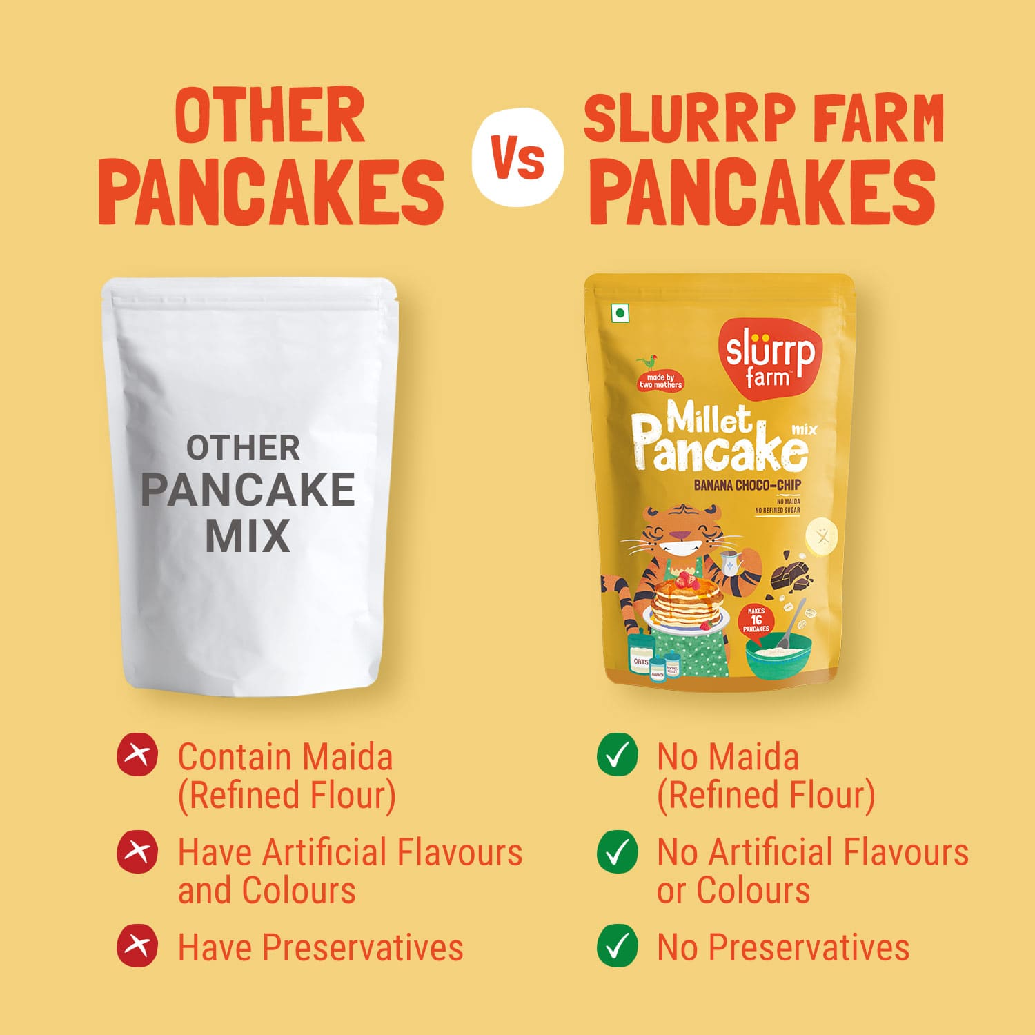 Slurrp Farm Pancake Super Saver Banana Choco-Chip Millet Pancake with FREE Pancake Kit