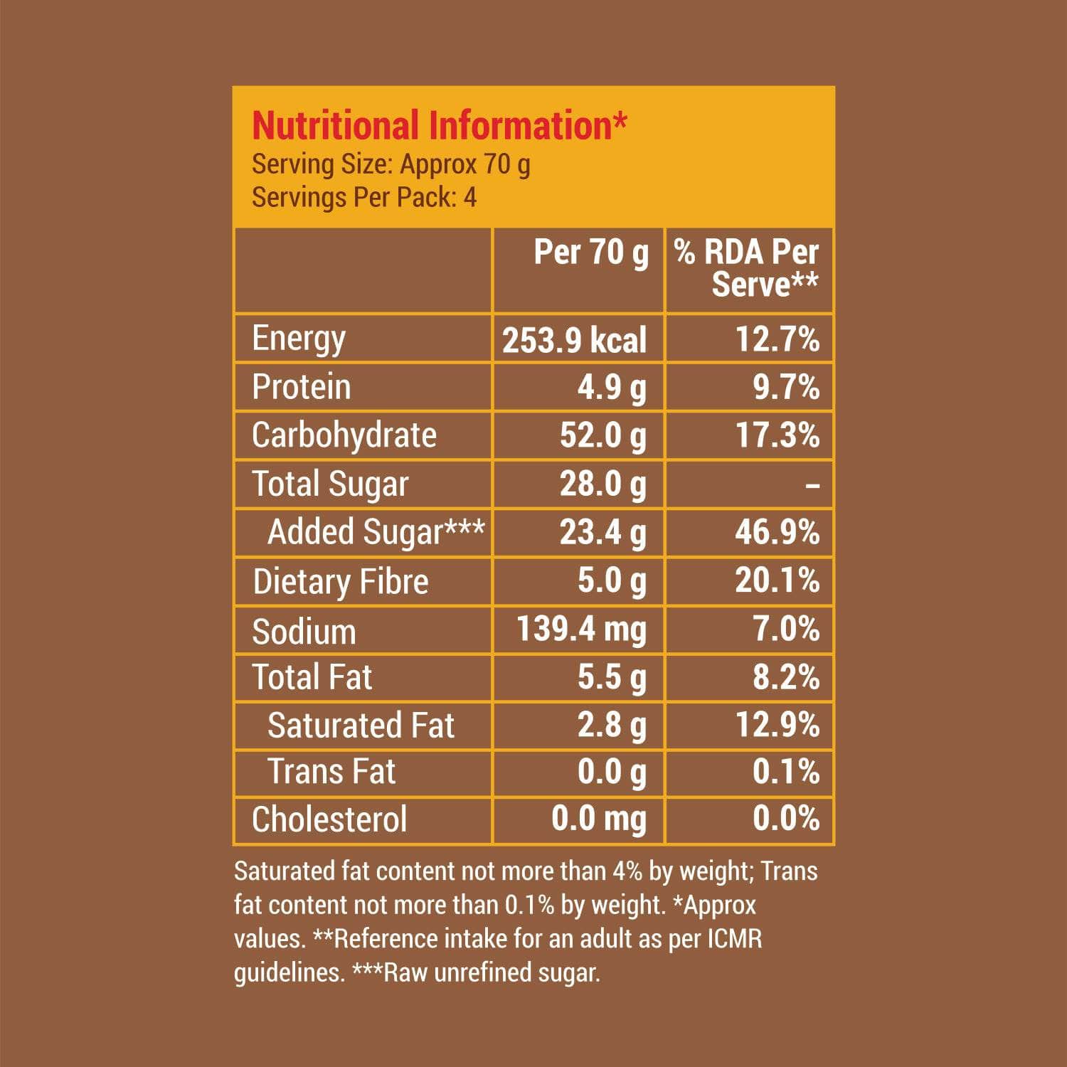 Slurrp Farm Choco Mug Cake Mix