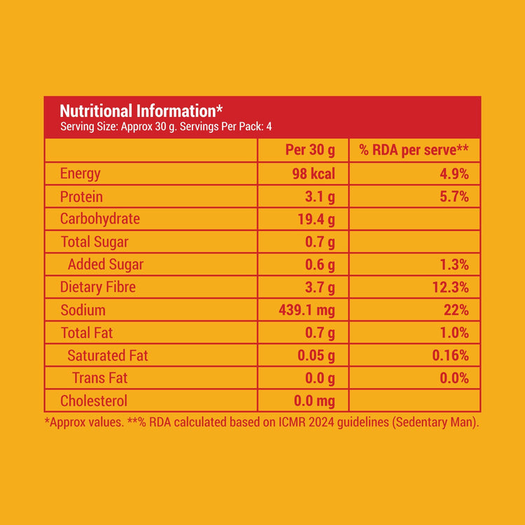 Instant Noodles Serves 4 (pack of 2)