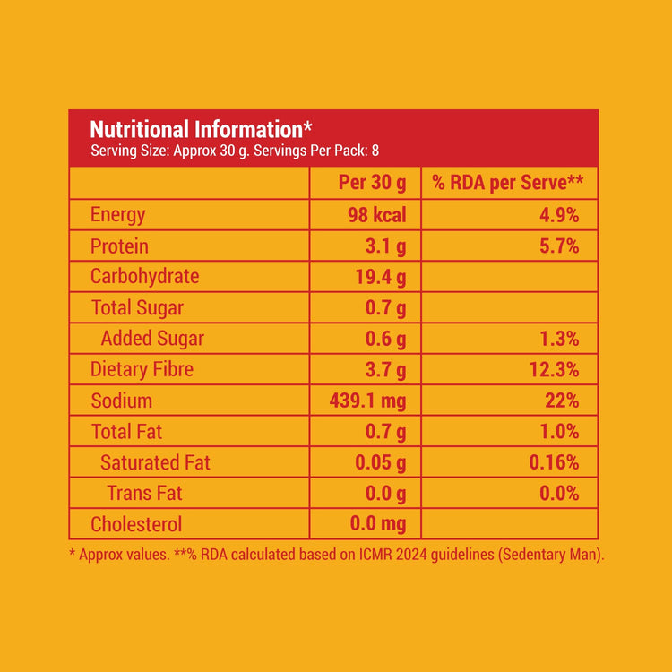 Instant Noodles Serves 8  (pack of 4)
