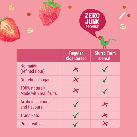 Slurrp Farm Trial Packs Combo: Cereals