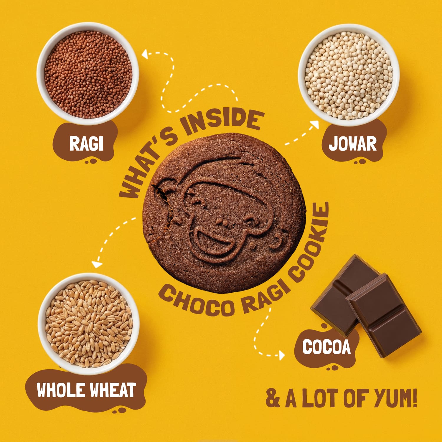 Slurrp Farm Cookies Choco Ragi Cookies | Yummy Multigrain Biscuit