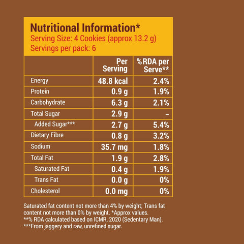 No Maida No Refined Sugar Choco Ragi Cookies