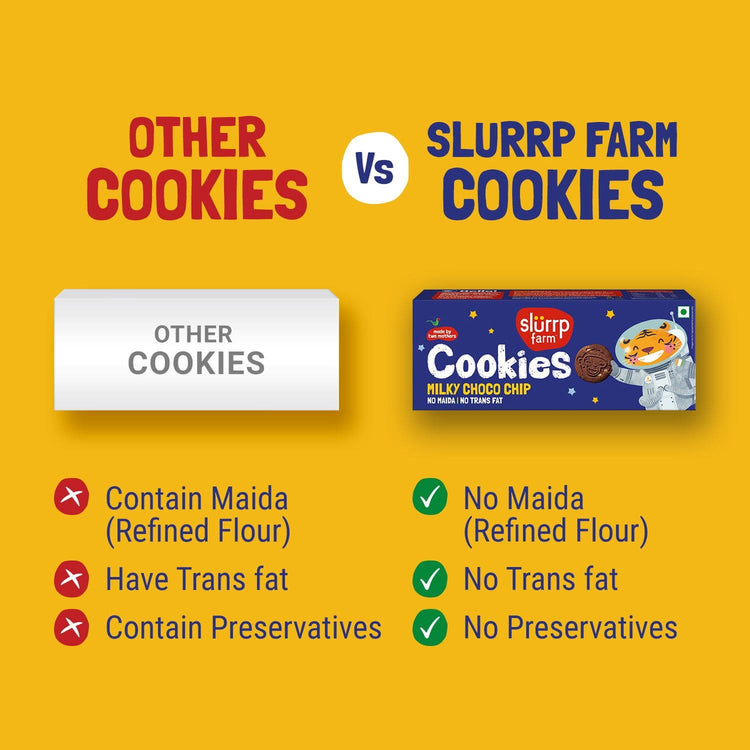 Slurrp Farm Cookies Pack of 1 Milky Choco Chip Cookies