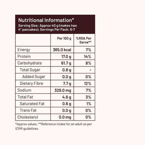 Classic Pancake mix, 0 Sugar | No maida, 17g Protein