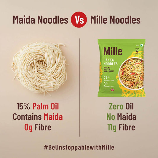 Mille Website Wheat + Millet Healthy Hakka Noodles