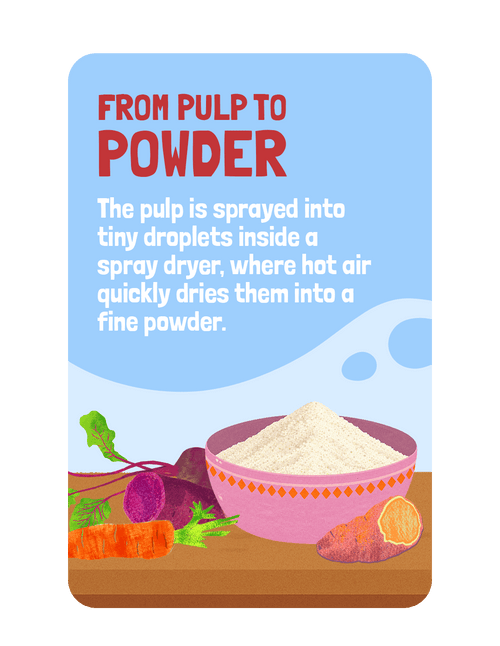 Cereal info card