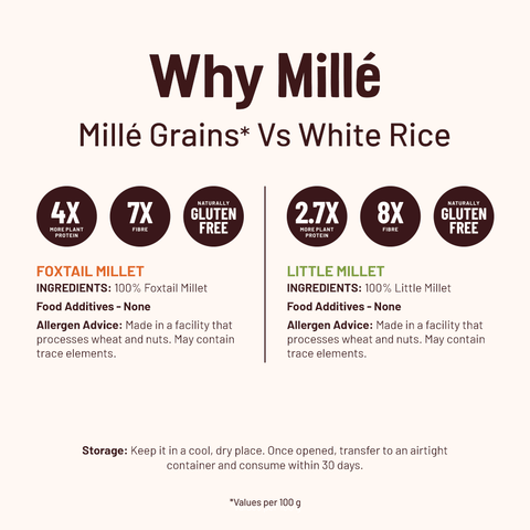 100% Whole Grains Combo - Little Millet & Foxtail Millet x 2