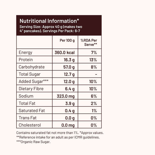 Mille Supergrain Blueberry Pancake mix | Real blueberries | No maida, 16g Protein