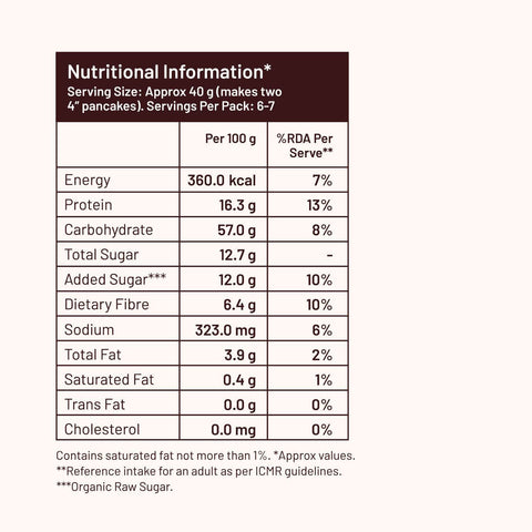 Blueberry Pancake mix | Real blueberries | No maida, 16g Protein