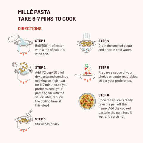 Mille : Fusilli Protein Pasta