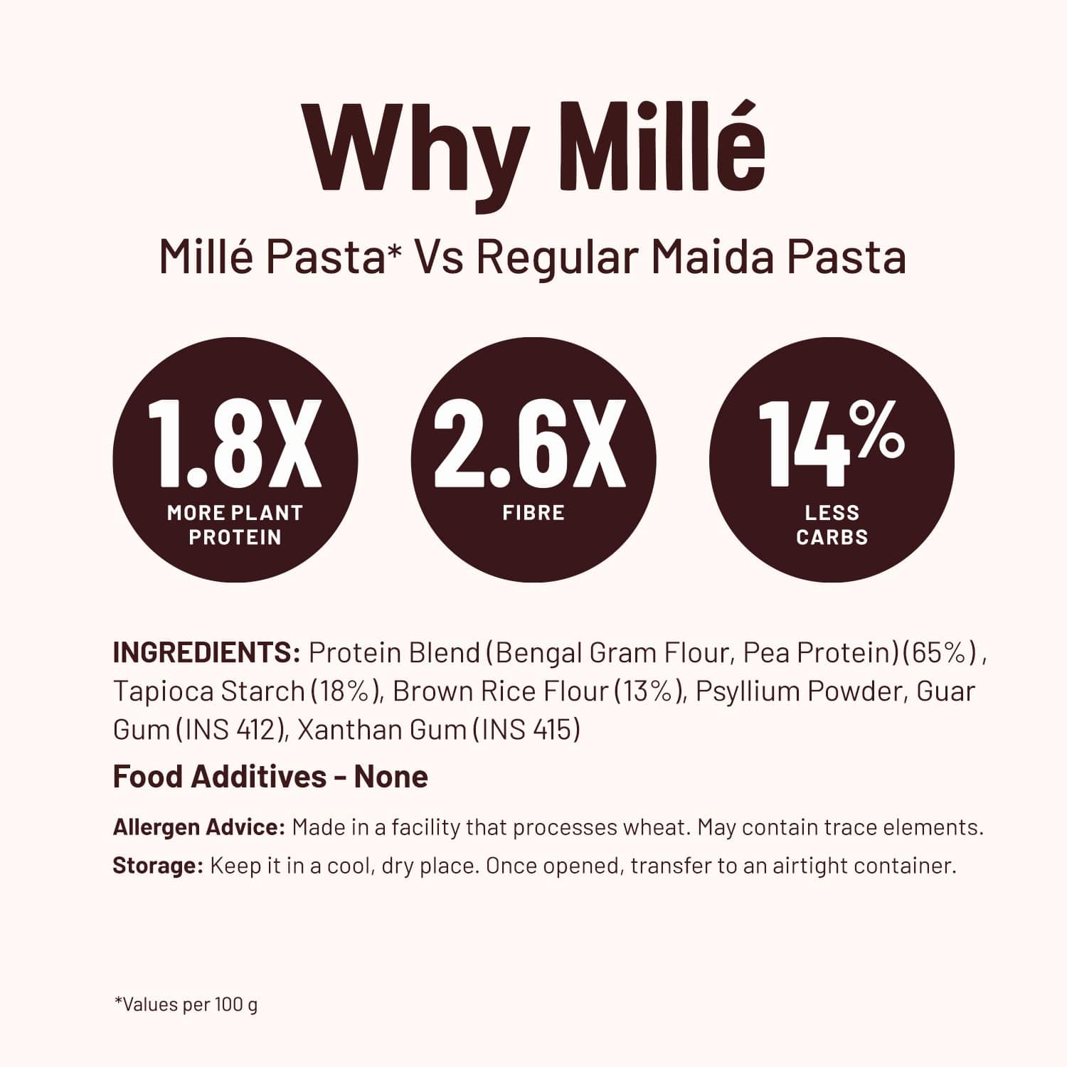 Slurrp Farm Mille : Penne Protein Pasta
