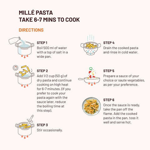 Mille : Penne Protein Pasta