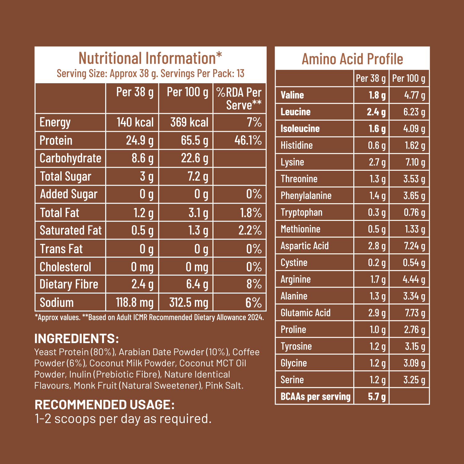 Slurrp Farm Mille Plant Protein | 25g/Scoop | Coffee Hazelnut | Fermented Yeast Protein | No Bloat I Vegan  | 500g