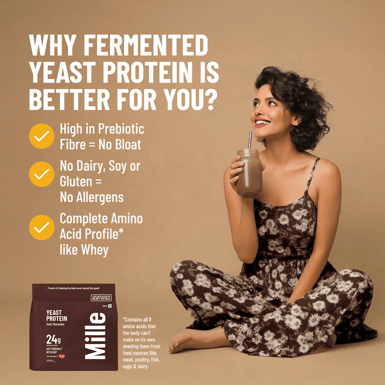 Slurrp Farm Mille Plant Protein | 24g/Scoop | Chocolate  | Fermented Yeast Protein | No Bloat I Vegan  | Trial Pack