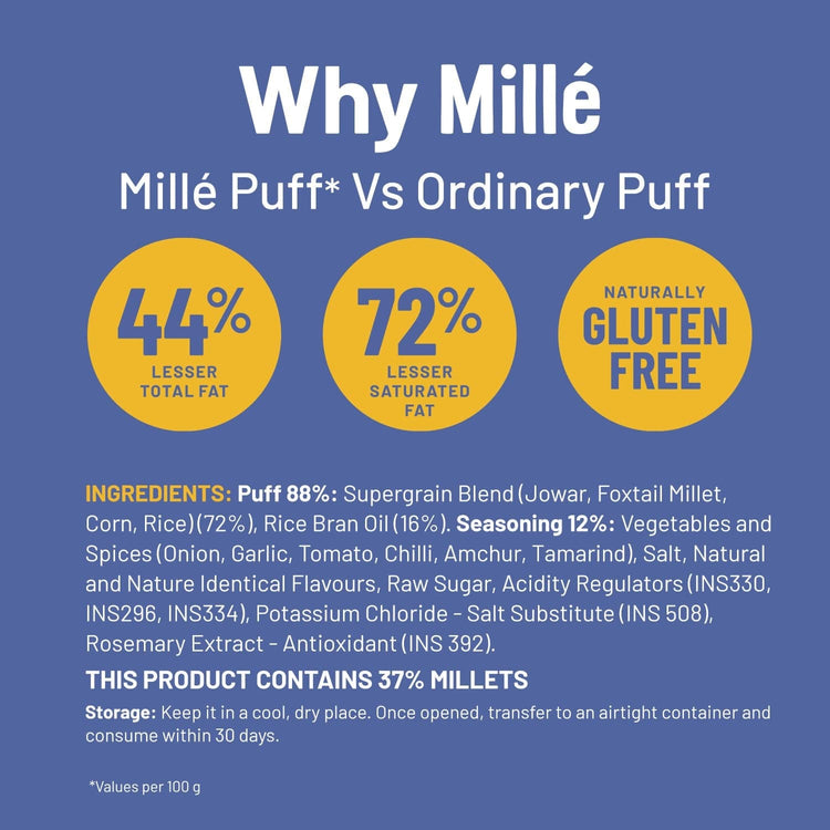 Mille Website Millet Puffs - Magic Masala