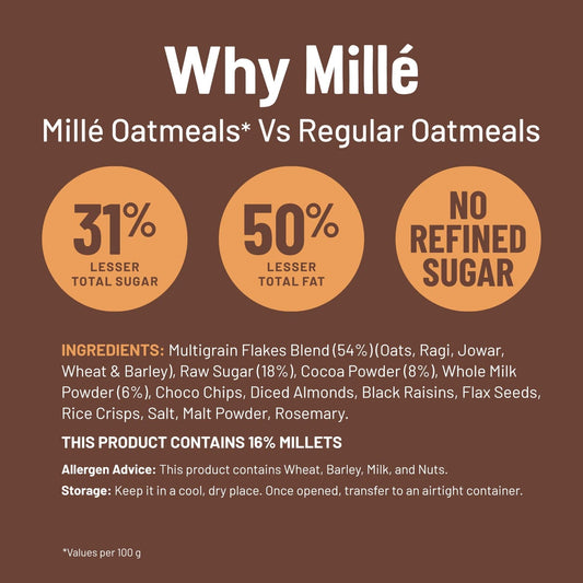 Mille Supergrain No Refined Sugar, Instant Chocolate Oatmeal with Fruit and Nut | Oats, Millets and Flax Seeds | Trial Pack