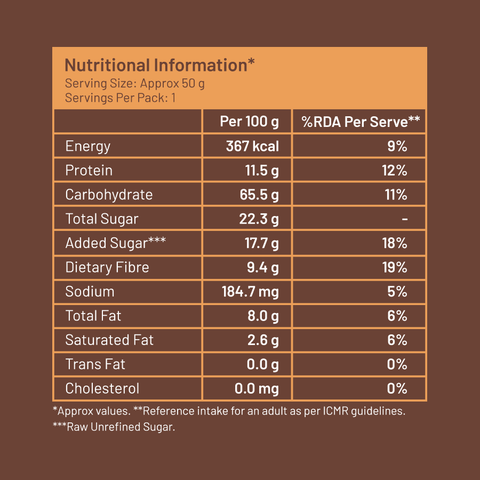 Chocolate Oats with Millets, Flax seeds, Almonds | 100% real cocoa | 50g