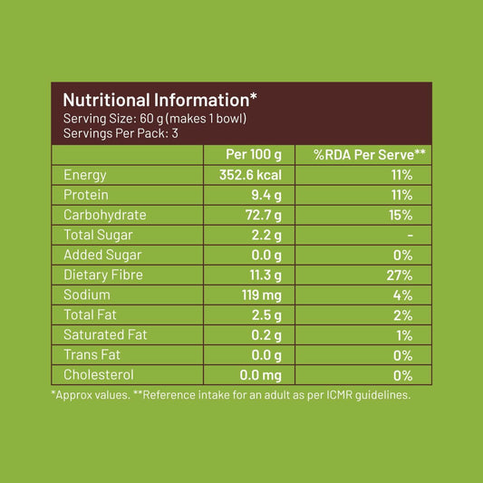 Mille Website Wheat + Millet Healthy Hakka Noodles