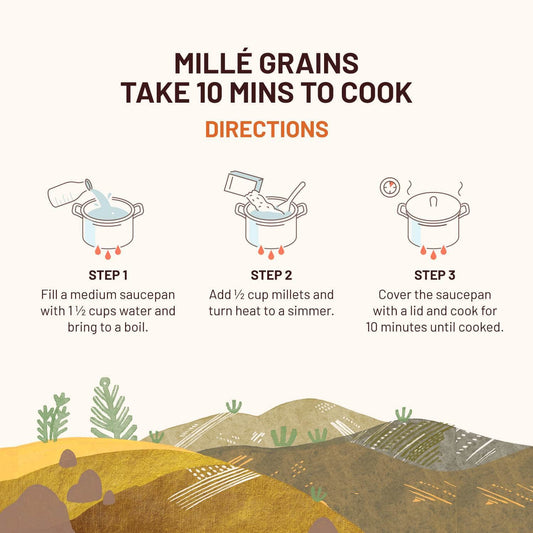 Mille Website Foxtail Millet (Kangni/Navani) | Fasting Friendly | No Soaking required