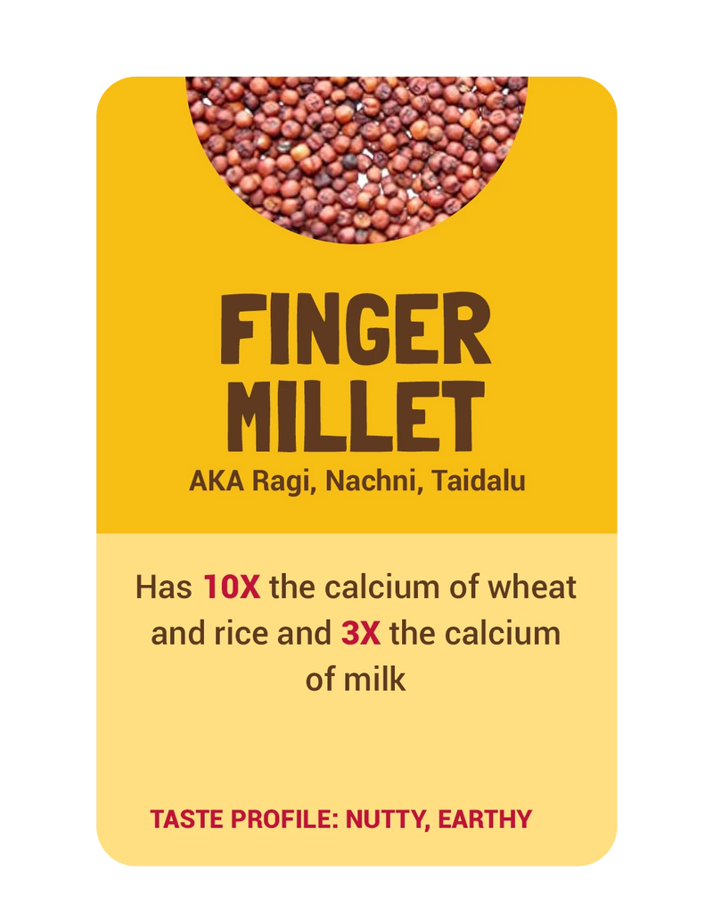 Millet Card