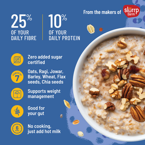 Mille Multigrain Oats | Instant, 0 added sugar | 25% of your daily Fibre | Power of 7 super foods with Oats. Ragi, Jowar, Chia & Flax Seeds