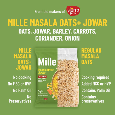 Mille Masala Oats+ Jowar with veggies | Instant, No MSG | 14% of your daily Fibre | Healthy evening snack or light meal