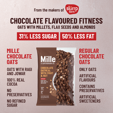 Mille Instant Chocolate Oats with Ragi, Jowar | Power of 5 Grains, Flax seeds, Almonds & Raisins | 100% real cocoa | Breakfast Oats 400g