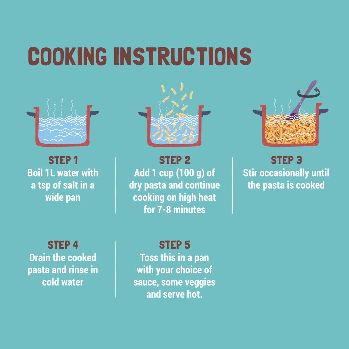 Fusli Pasta- Instructions